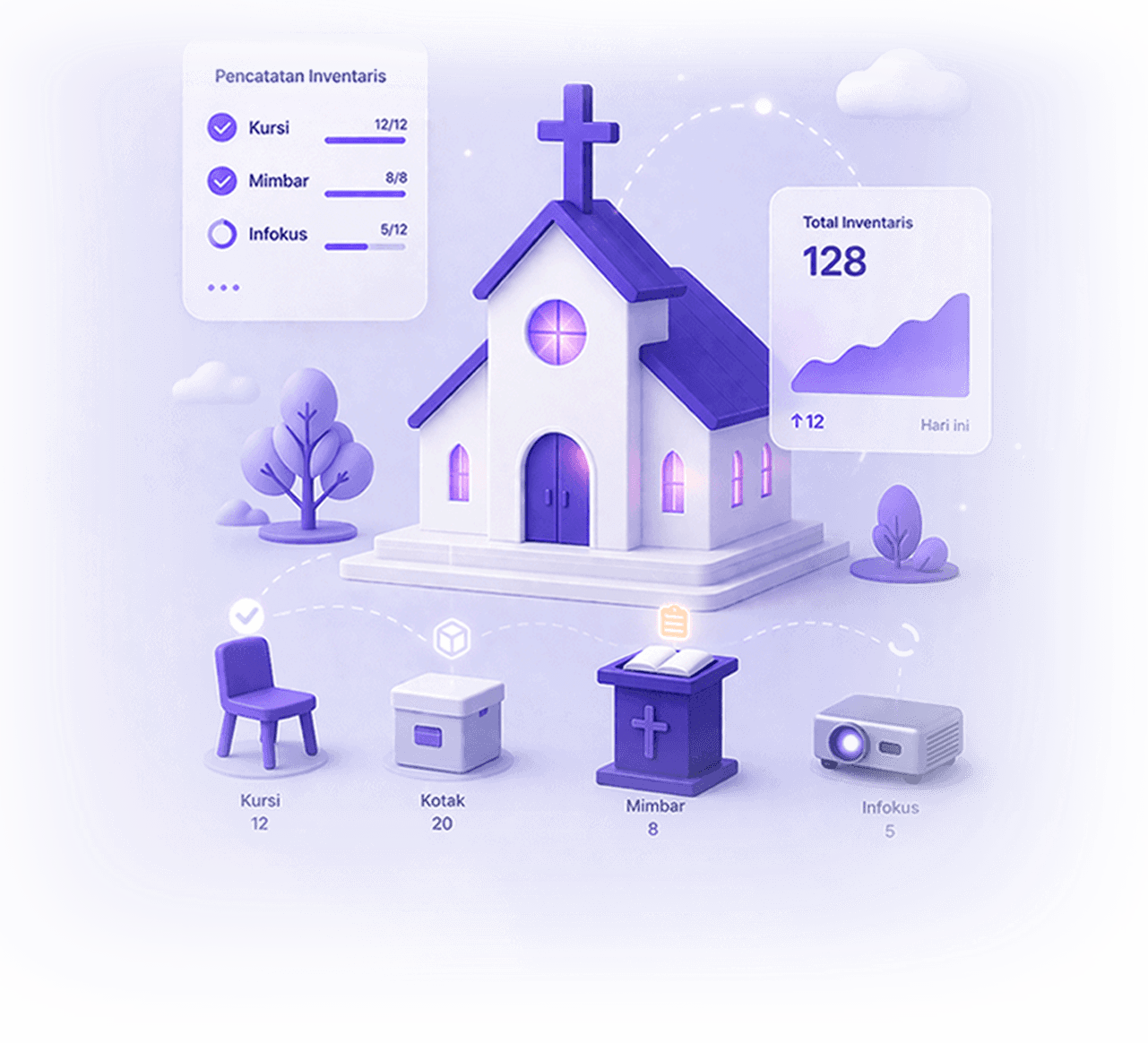 Ilustrasi inventaris gereja